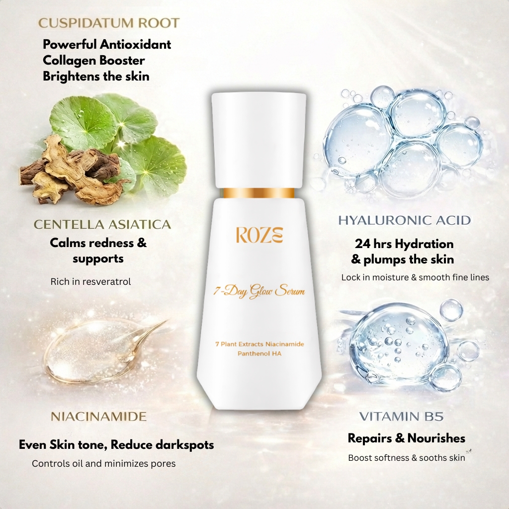 7 DAY GLOW SERUM FOR DEEP HYDRATION AND PLUMPINESS AND CLEAR SKIN