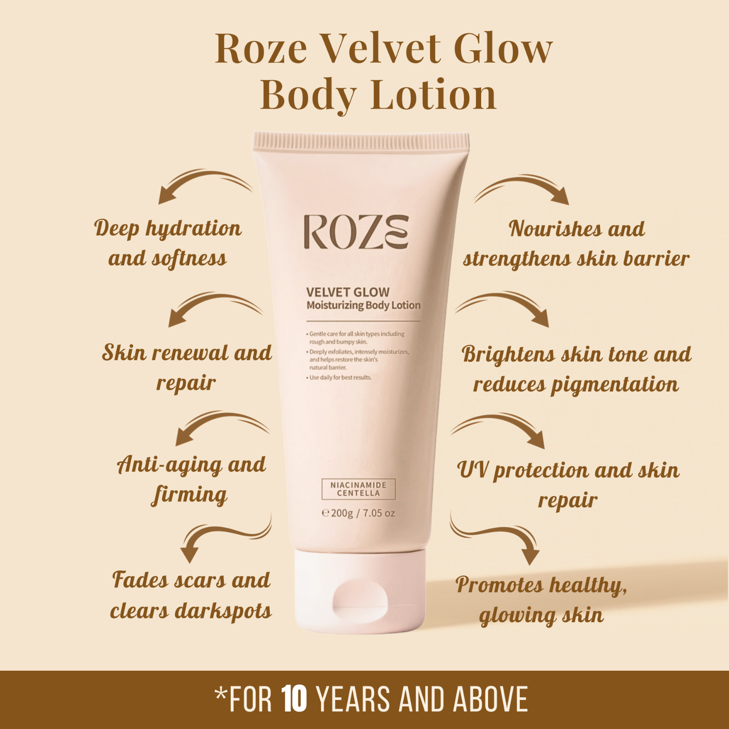 Roze Velvet Glow Body Lotion Benefits for 10 years and Above (1)